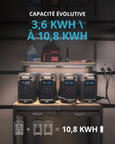 EF ECOFLOW DELTA Pro draagbare thuisbatterij, uitbreidbare draagbare krachtcentrale, 3,6 kWh-25 kWh, enorme 3600 W AC-uitgang, zonnegenerator voor back-up thuis, reizen, buiten kamperen