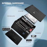 Minicomputer Windows 11 Pro Core i9 9880H 64 GB RAM 1 TB NVME SSD, 2 TB HDD/HD 2.0+ DP Dual Output/TPC/Dual Band Wi-Fi/BT 4.2 / USB3.0 / 4K desktopcomputer, ingebouwde ventilator