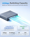 XikeStor 6-poorts 2.5G webbeheerde Ethernet-schakelaar, VLAN/QoS/STP/IGMP/LACP ondersteund, Fanless Easy Smart 2.5Gb netwerkschakelaar, Aluminium behuizing, Desktop/wandmontage