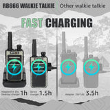 Retevis RB666 Walkie Talkie Mini, Draagbare PMR446 USB-C Oplaadbare Portofoon met Snellader USB, LED Zaklamp, VOX, Retail Walkie Talkies Professional voor Familie (3 Stuks, Zwart)