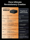 MINISFORUM UM890 Pro Mini PC - AMD AI Ryzen 9 8945HS, 8 C/16 T, Radeon 780M GPU, 64GB DDR5 RAM, 1TB M.2 SSD, HDMI 2.1, DP 1.4, 2xUSB4, 4xUSB3.2, Oculink, 2xRJ45 2.5G, Wi-Fi 6E & BT 5.2