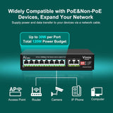 10-poorts gigabit PoE-switch met 8 PoE-poorten, VIMIN 8-poorts Unmanaged 10/100/1000 Mbps netwerk PoE-switch met 2 uplinkpoorten, AI Watchdog, VLAN, 250 m, ondersteunt IEEE802.3af/at