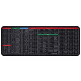 Quick Key Supergrote Toetsenbordpads, Zachte Antislip Toetsenbordpad Extra Grote Muismat voor Excel Word PPT PS Toetsenbordaccessoires Kantoorbenodigdheden