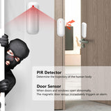 PGST Home Alarmsystemen, Alarmsysteemkit met telefoonwaarschuwing (ondersteuning 2.4G Wifi), 4G SIM-alarmsirene, deur-/raamsensoren, afstandsbedieningen, werken met Alexa, voor huis, appartement,