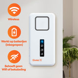 X1XL Huis Alarmsysteem - Uitbreidbaar