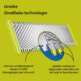 Philips OneBlade Original Face + Body – elektrische baardtrimmer, scheerapparaat en bodygroomer, 2 Original mesjes, 1 5-in-1 instelbare kam, 1 lichaamsset (model QP2824/30)