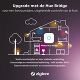 Philips Hue Appear Wandlamp voor Buiten - Wit en Gekleurd licht - IP44 Waterbestendige Muurlamp - Buitenverlichting - Verbind met Bluetooth of Bridge - Werkt met Alexa en Google
