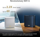 ASUS ZenWiFi AX (XT8) Tri-band Mesh System (wit 2 Pack), WiFi 6, Dekking tot 410 m2 of 6 of meer kamers, AiMesh, eenvoudige configuratie, levenslange gratis netwerkbeveiliging en ouderlijk toezicht