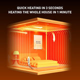 Hocosyme Infraroodverwarming met thermostaat, 600 watt, infraroodverwarming, wandmontage en standaard, weektimer, elektrische verwarming met oververhittingsbeveiliging, TÜV.