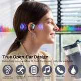 BUGANI Bluetooth-hoofdtelefoon, draadloos, open ear, Bluetooth 5.4, 30 uur, grote driver van 16,2 mm, over earbuds, waterdichte sporthoofdtelefoon voor buiten