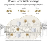 OLKIEQZ ASUS ZenWiFi AX Mini (XD5) Dual Band Whole Home Mesh WiFi-systeem (3 stuks), WiFi 6, 802.11ax, tot 5000 sq ft & 5+ kamers, AiM