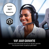 Corsair iCUE H150i ELITE LCD XT Vloeibare CPU Koeler met Display - IPS LCD-Scherm - Drie AF120 RGB ELITE Ventilatoren - 397mm Radiator - Intel® LGA 1700, AMD® AM5, en meer - Wit