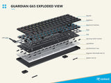 Ranked G65 Guardian 65% | Volledig Aluminium Frame | Hot-Swappable Mechanisch Gamingtoetsenbord | 68 Toetsen RGB LED voor PC/Mac | QWERTY ANSI US lay-out (Zwart, Gateron Low Profile Brown)