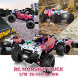 Op afstand bestuurde auto voor meisjes, 1:18 RC Car Pink, 4WD 36+ km/u, RC auto, 2,4 GHz, All Terrain Remote Control Car voor volwassenen en kinderen, op afstand bestuurde auto vanaf 6 8 10 jaar