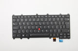 Lenovo Czech keyboard for Lenovo