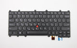 Lenovo Keyboard STO-KBD GR SRX BL