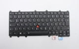 Lenovo ThinkPad Yoga 260 compatible