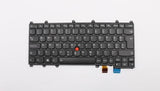 Lenovo Keyboard STO-KBD SI SRX BL