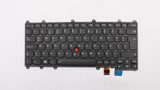 Lenovo Keyboard STO-KBD TR SRX BL