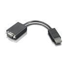 Lenovo DisplayPort to VGA Monitor