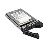 Lenovo ThinkServer 3.5 1TB 7.2K SATA
