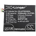 CoreParts Battery 8.47Wh Li-ion 3.85V