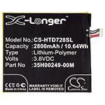 CoreParts Battery 10.64Wh Li-ion 3.8V