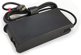 Lenovo Power Supply AC 100-240 V 95W