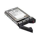 Lenovo 1TB SATA III 7200 RPM hard