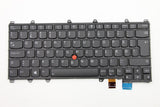Lenovo Keyboard KB BLK Sunrex Danish