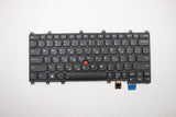 Lenovo Keyboard KB BLK Sunrex Greek