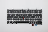 Lenovo Keyboard KB SLV Sunrex German