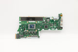 Lenovo Motherboard for Lenovo, Ryzen