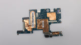 Lenovo Planar