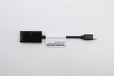 Lenovo Mini-DisplayPort to HDMI