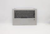 Lenovo Keyboard cover assembly with
