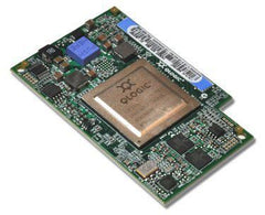 IBM BC QLogic Fibre Channel Exp