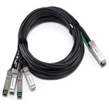 Dell NetworkingCable40GbE (QSFP+)