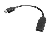 Lenovo Mini-DisplayPort to HDMI