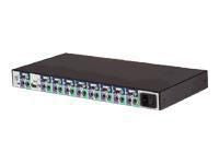 IBM 2X8 KVM SWITCH