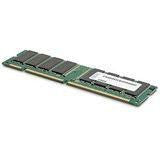 IBM 8GB Kit PC2-3200 DDR2 3200