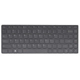 Lenovo Keyboard (NORDIC)